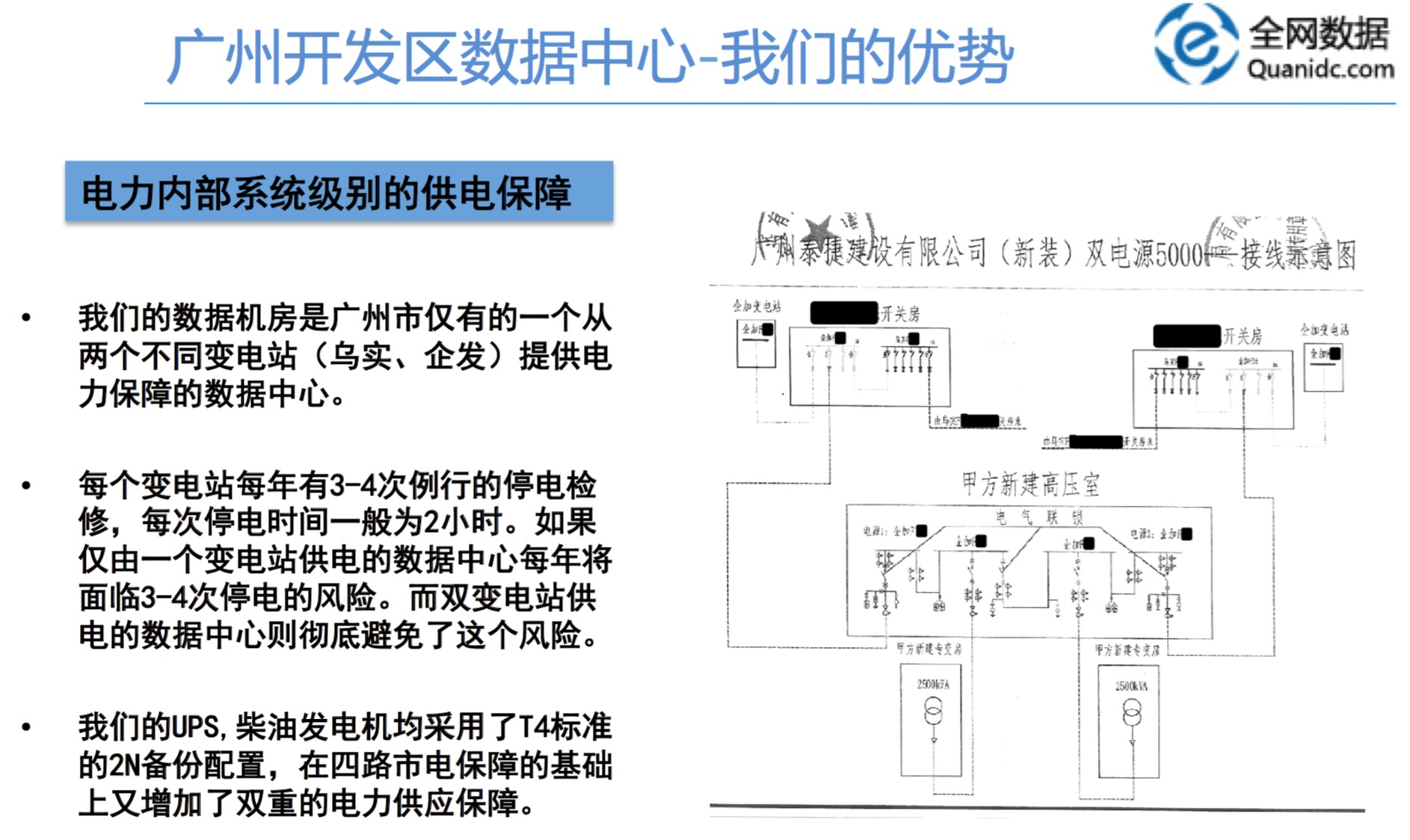 廣州服務(wù)器托管電力系統